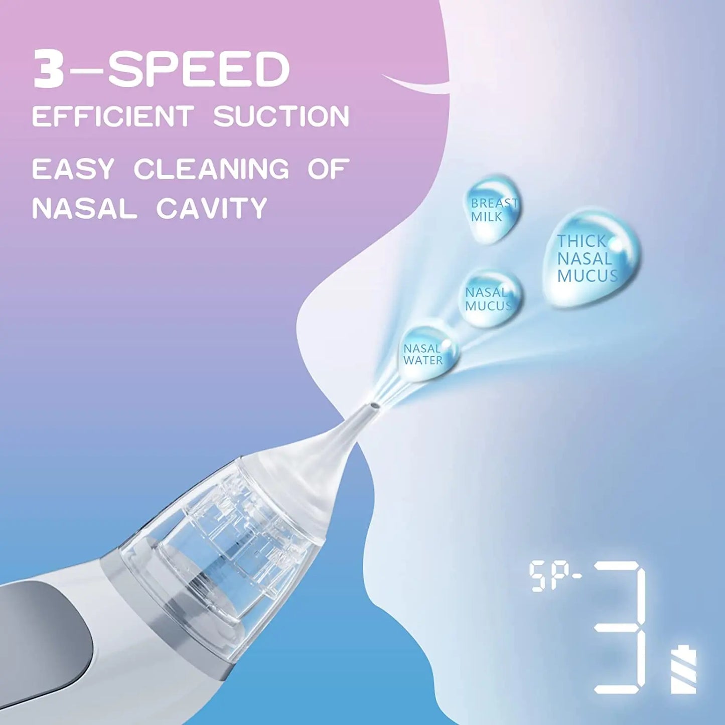 Aspirador Nasal eléctrico para bebé