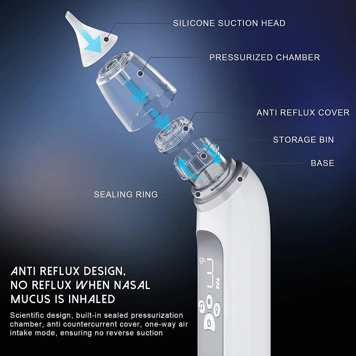 Aspirador Nasal eléctrico para bebé