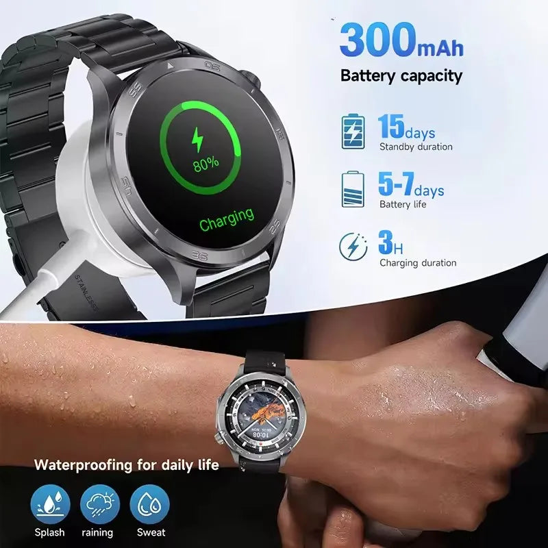 2025 nuevo reloj X reloj inteligente de negocios de alta gama hombre GPS seguimiento brújula Bluetooth llamada Smartwatch hombres deportes impermeable reloj inteligente
