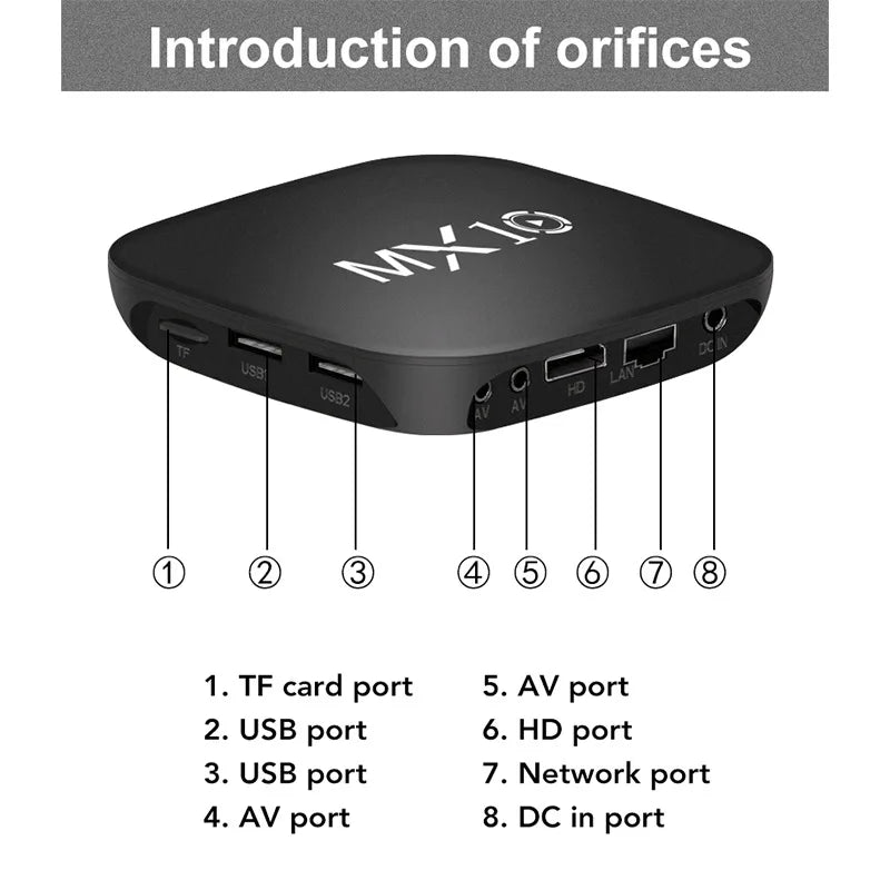Nuevo Android Tv Box 1GB 8GB Mini Mx10 Smart Tvbox 2 4g Wifi RK3228 decodificador de cuatro núcleos 4K Smart TV BOX WIFI de doble banda