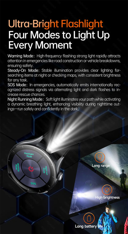 2025 nuevo reloj inteligente NFC ECG + PPG oxígeno en sangre ácido úrico presión arterial zafiro Smartwatch hombres para Samsung Galaxy Xiaomi Huawei