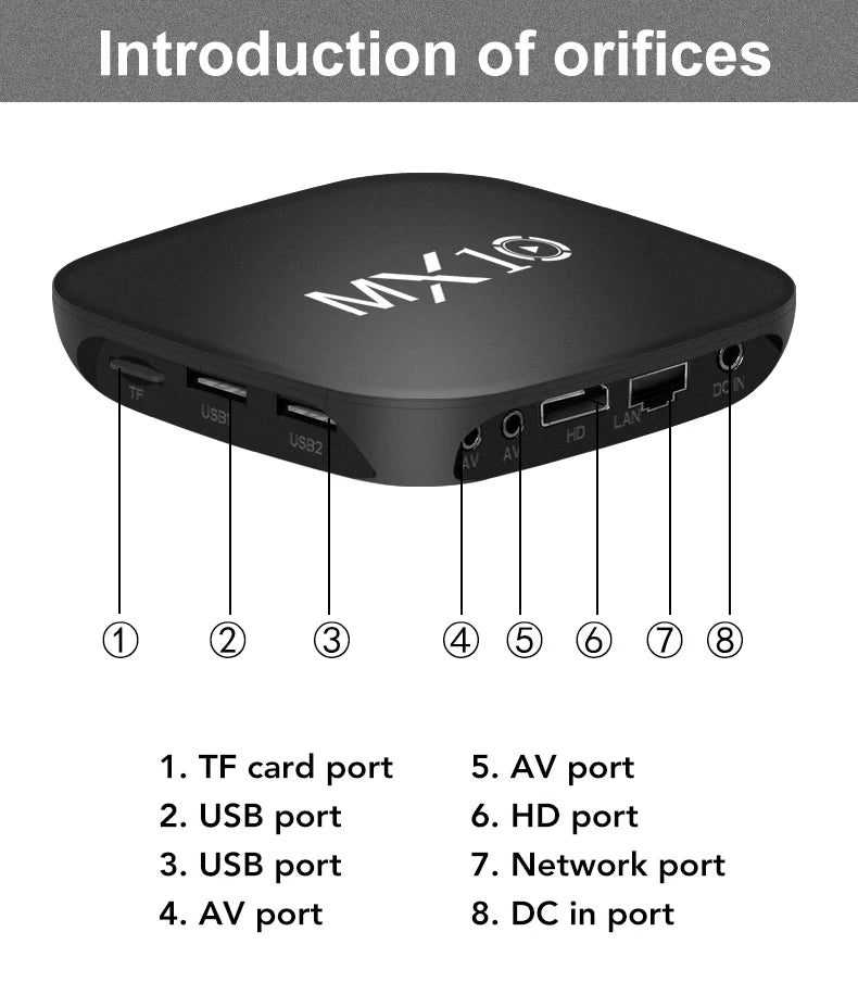 Nuevo Android Tv Box 1GB 8GB Mini Mx10 Smart Tvbox 2 4g Wifi RK3228 decodificador de cuatro núcleos 4K Smart TV BOX WIFI de doble banda