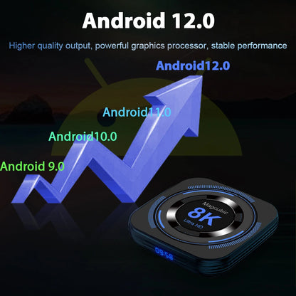 Magcubic Allwinner H618 Android 12 TV BOX Dual Wifi 32G64G Quad Core Cortex A53 compatible con 8K Video 4K BT4.0 decodificador