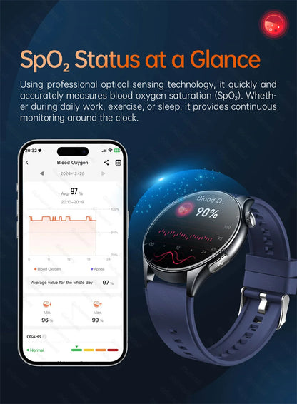 2025 nuevo reloj inteligente NFC ECG + PPG oxígeno en sangre ácido úrico presión arterial zafiro Smartwatch hombres para Samsung Galaxy Xiaomi Huawei