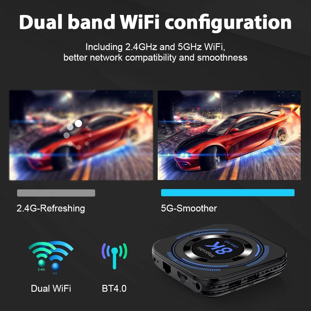 Magcubic Allwinner H618 Android 12 TV BOX Dual Wifi 32G64G Quad Core Cortex A53 compatible con 8K Video 4K BT4.0 decodificador