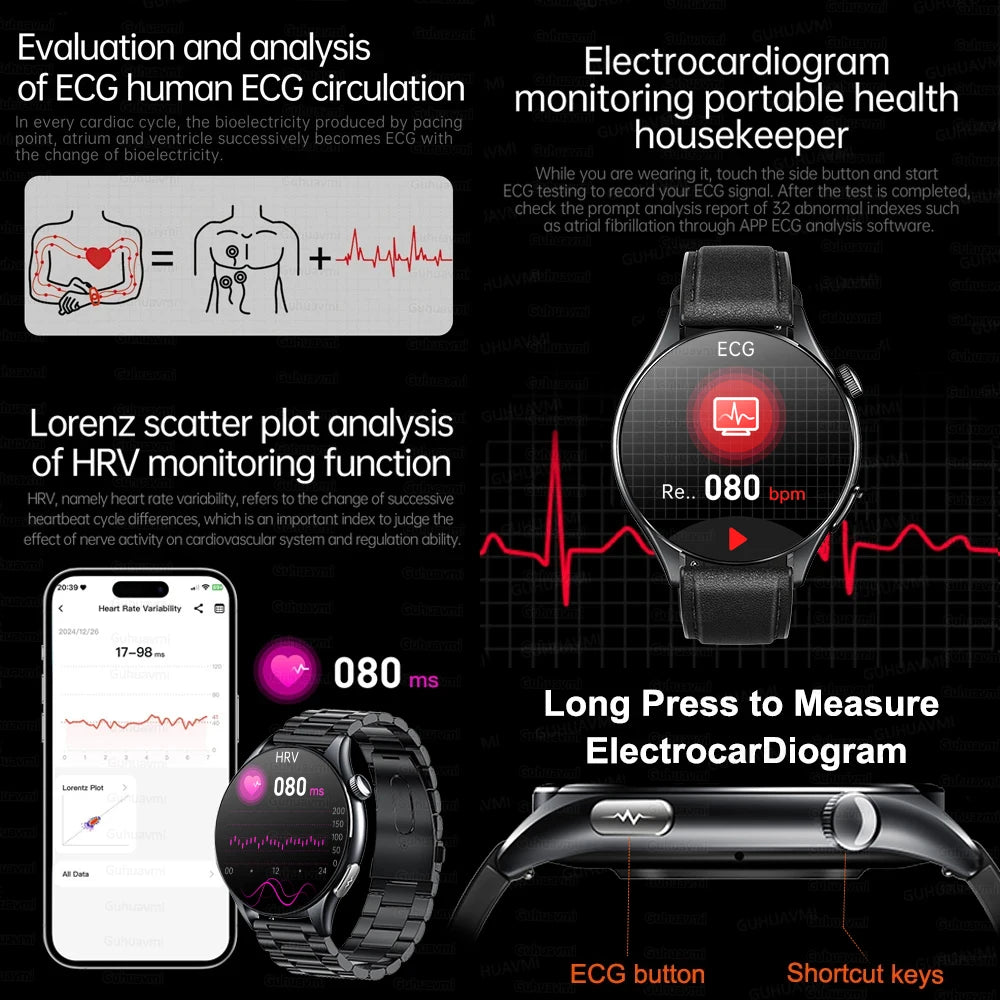 2025 nuevo reloj inteligente NFC ECG + PPG oxígeno en sangre ácido úrico presión arterial zafiro Smartwatch hombres para Samsung Galaxy Xiaomi Huawei