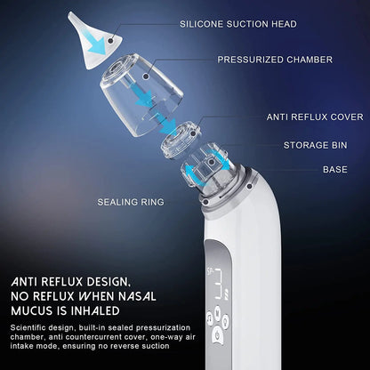 Aspirador Nasal eléctrico para bebé