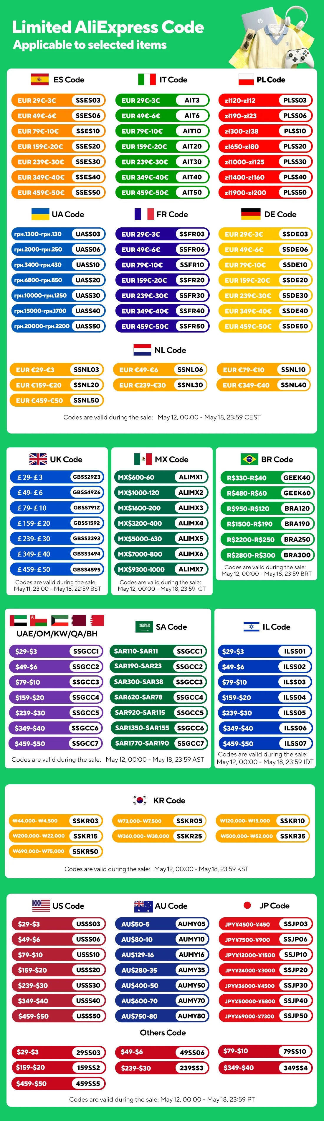 Magcubic Allwinner H618 Android 12 TV BOX Dual Wifi 32G64G Quad Core Cortex A53 compatible con 8K Video 4K BT4.0 decodificador